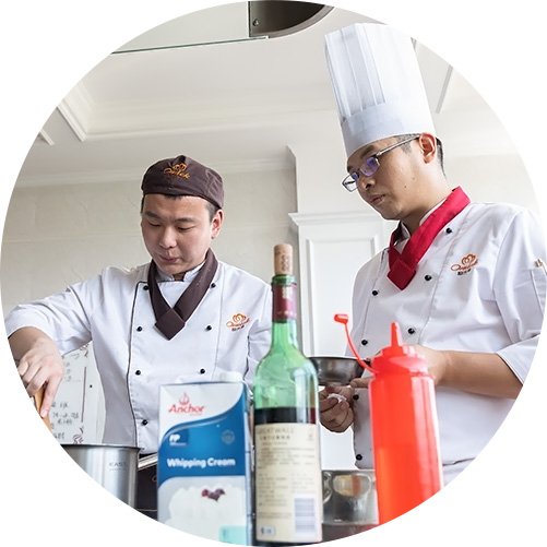 教学师资/教学模式